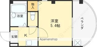 SENSE SNT【401号室】の間取り
