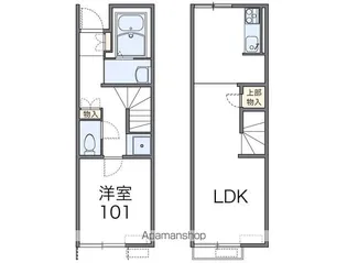 レオネクスト耳納【108号室】の間取り