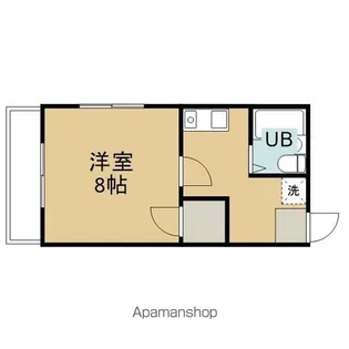 1Kの間取り画像