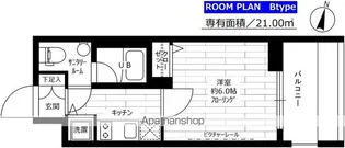 ステージグランデ大森町【5階】の間取り