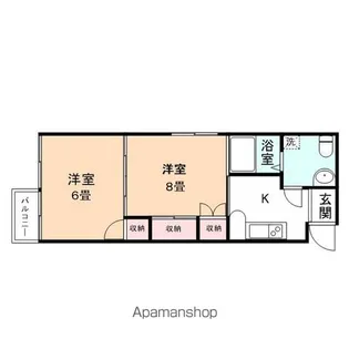 アピタリバーサイド【201号室】の間取り