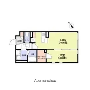 THE RESIDENCE ICHIGAYADAIMACHI【1階】の間取り