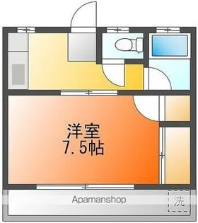 星野キャステル【2階】の間取り