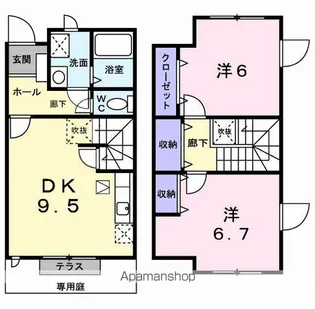 エトワール【1階】の間取り