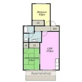 寿梨あハイツ【2階】の間取り