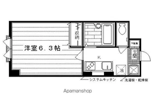 D’SLYRA【508号室】の間取り