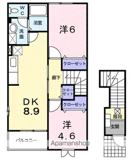 ファースト デューⅥ【2階】の間取り