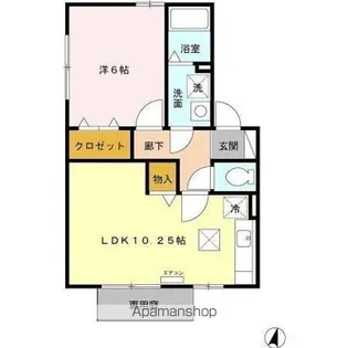 CLASS ONE Nisshin【1階】の間取り