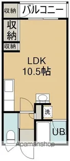 RENO−FINE本通Ⅲ(リノファインホンドオリスリー)【2階】の間取り