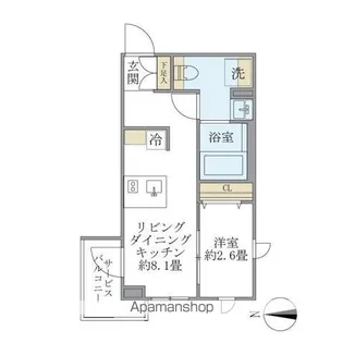 LA PERLA NAKANO【4階】の間取り