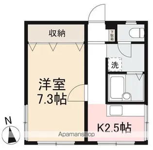 STELLAⅡ西宝町【2階】の間取り