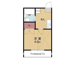 ロジュマン西原弐番館【203号室】の間取り