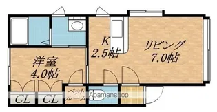 ソシアルトミイNO.68【5号室】の間取り