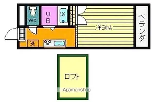 サンライフ都城Ⅴ【1階】の間取り