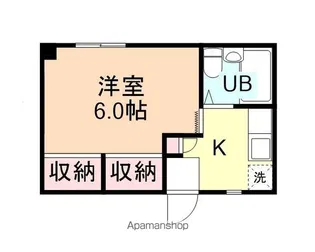 セントライフ【212号室】の間取り