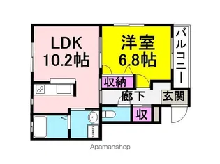 ブランメゾン五反田Ⅲ【202号室】の間取り