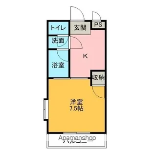 茨城県水戸市見和1丁目【マンション】の間取り