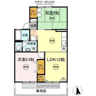 メゾン エヌ【1階】の間取り