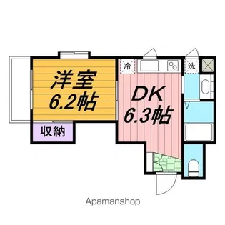 MERIDIAN ANNEX【3階】の間取り