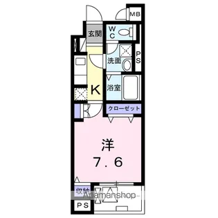 K・SガーデンⅢ【3階】の間取り