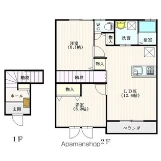 アヴェンシス【2B号室】の間取り