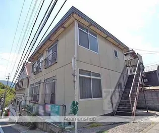 四ノ宮ハイツの画像