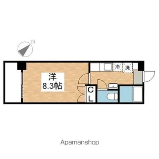 ヒルズ川名【2階】の間取り