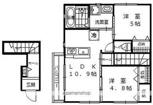 EーMAⅢ【201号室号室】の間取り