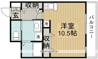 サンヒルズ岡町【2階】の間取り