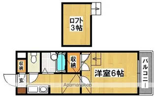 ロフティ北花田【4階】の間取り