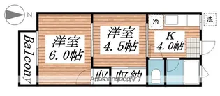 パナハイツ幹【2階】の間取り