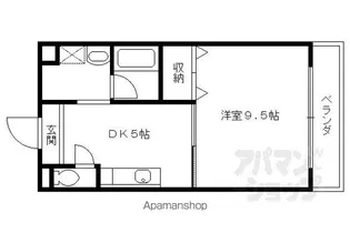 コンフォール大久保【103号室】の間取り