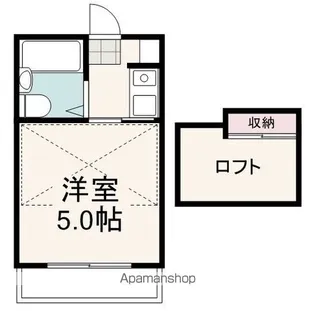 ビューハイツ上足Ⅱ【205号室】の間取り