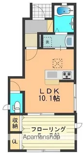 ハーモニーB【101号室号室】の間取り