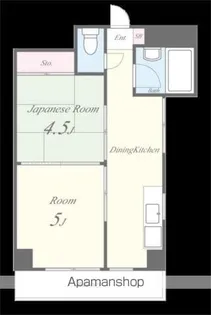 メゾン福嶋【2-E号室】の間取り