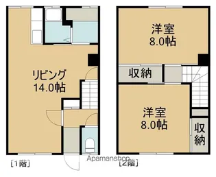 AP白鳥(エーピーシラトリ)【1号室】の間取り