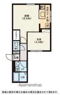 CASTELLO DEL SOLE【1階】の間取り