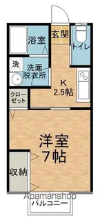 ビジックパレス【201号室】の間取り