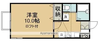 サザンハイツⅢ【2階】の間取り