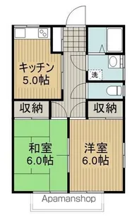 サニーハイツ【203号室】の間取り