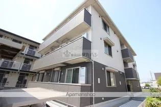 シティパーク南蔵王【1階】の外観