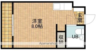 サザンクロスⅡ【2階】の間取り
