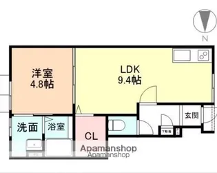 グランスイート大町【1階】の間取り