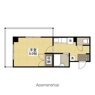 アストラルヤマナカ【5階】の間取り