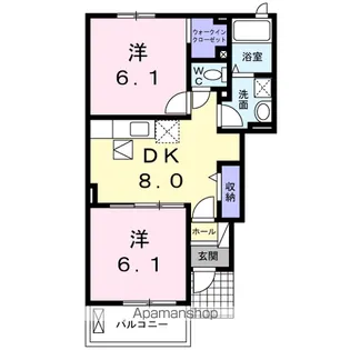 リバーサイド東唐津A【1階】の間取り