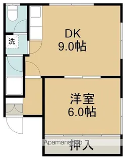 ハイブローム八幡【G号室】の間取り