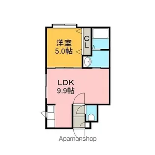 LIFE LINE 9【201号室】の間取り