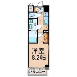 AXIS SAKURA【3A号室号室】の間取り