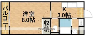 エレンシア【3階】の間取り