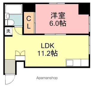 ヴィラ フォレスタ【3階】の間取り
